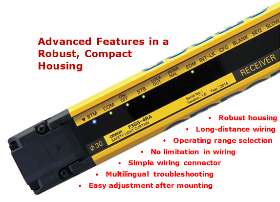 F3SG Side View with Feature